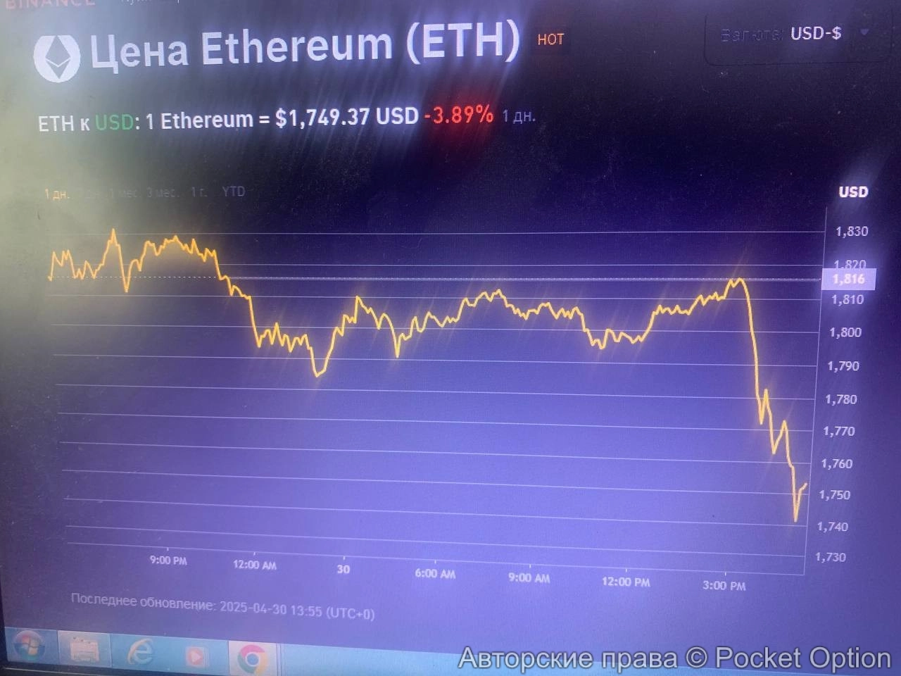 Эфир, торгуем