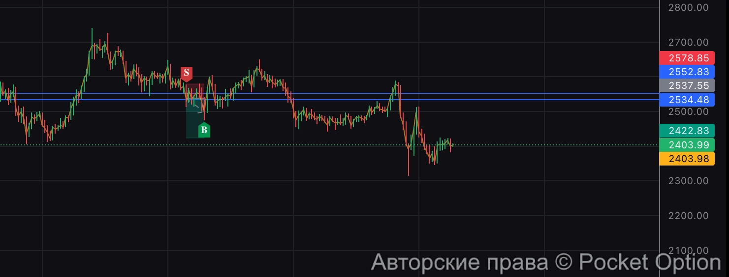 эфир начал падать