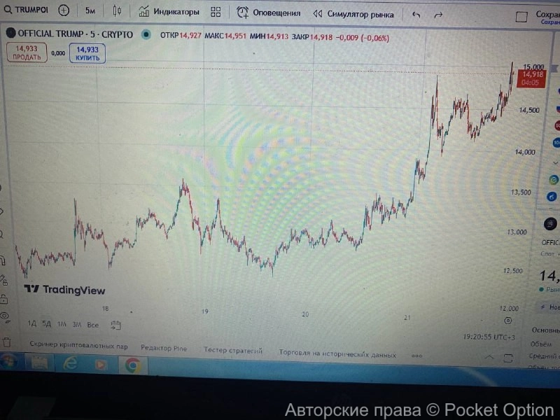 Торгуем на монете Трампа