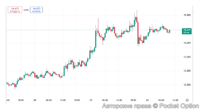 Монета Трампа11