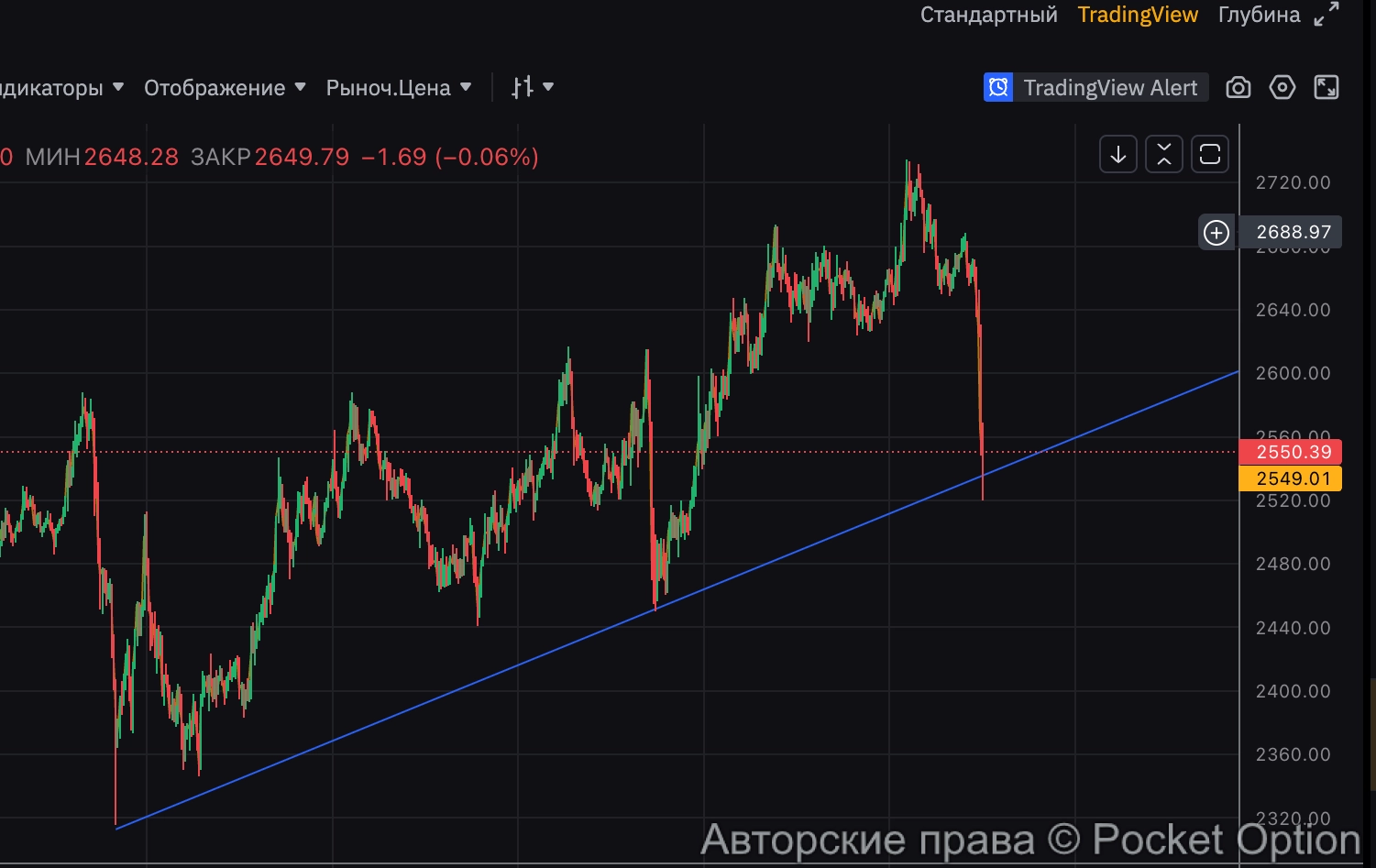 эфир наклонка