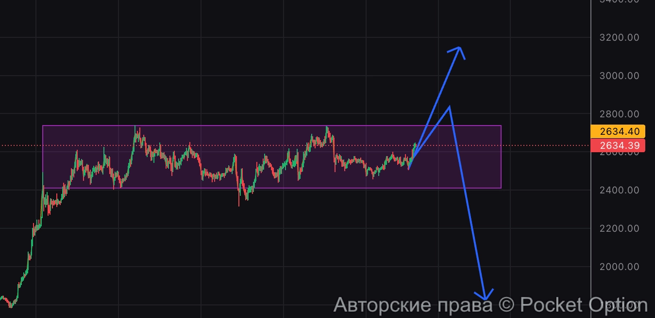 эфир сценарий