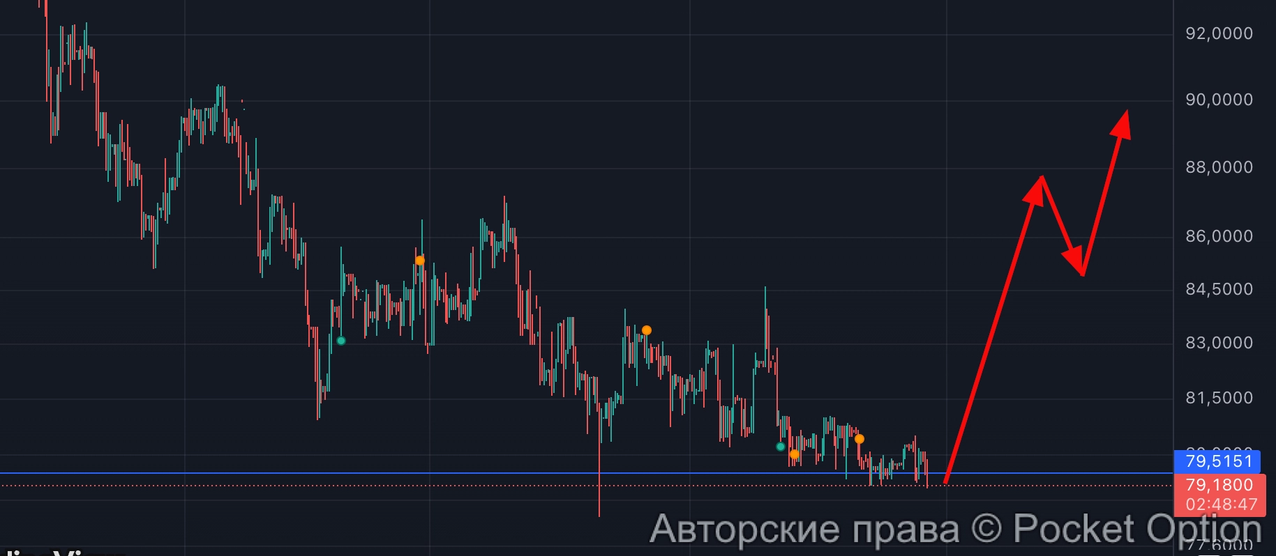 доллар по 90