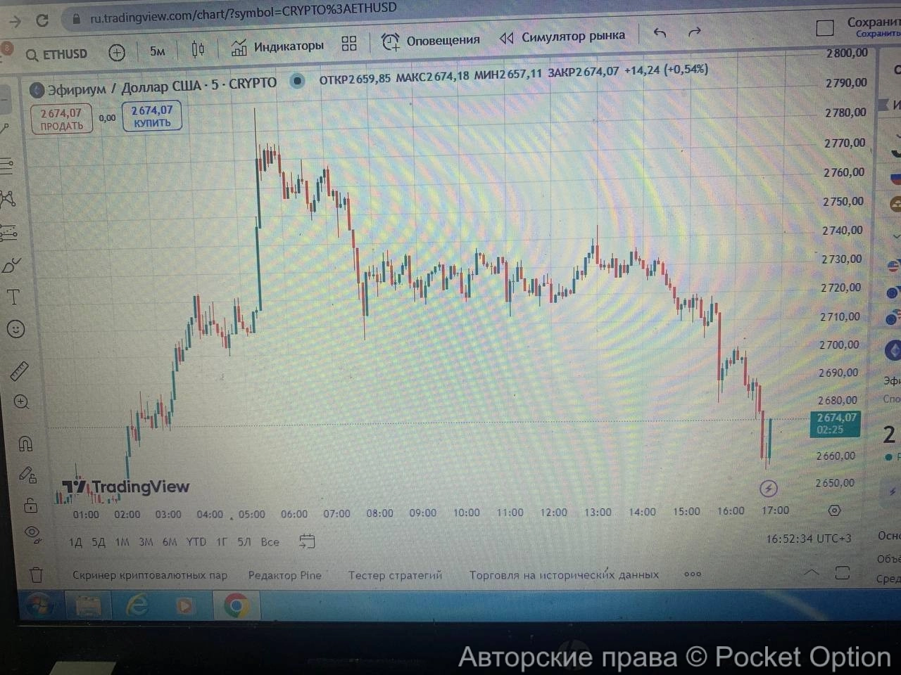 Торгуем на Эфире