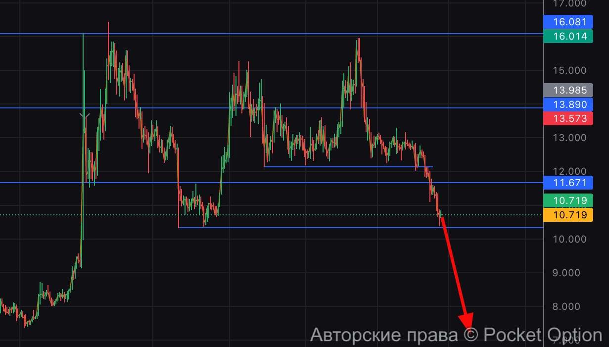 трамп пошел на 7 баксов