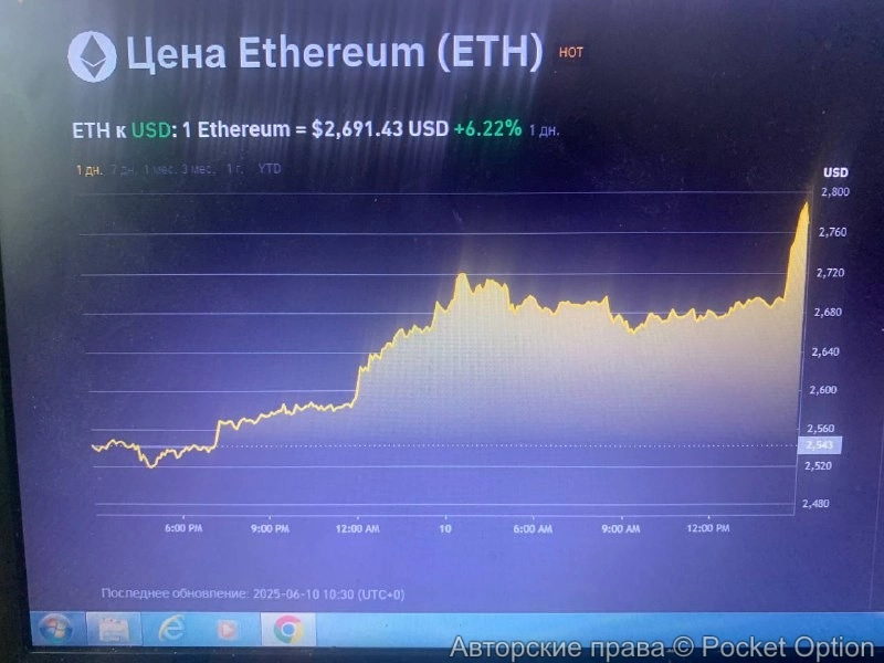 Торгуем эфир