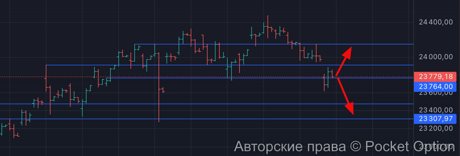 центр по дакс