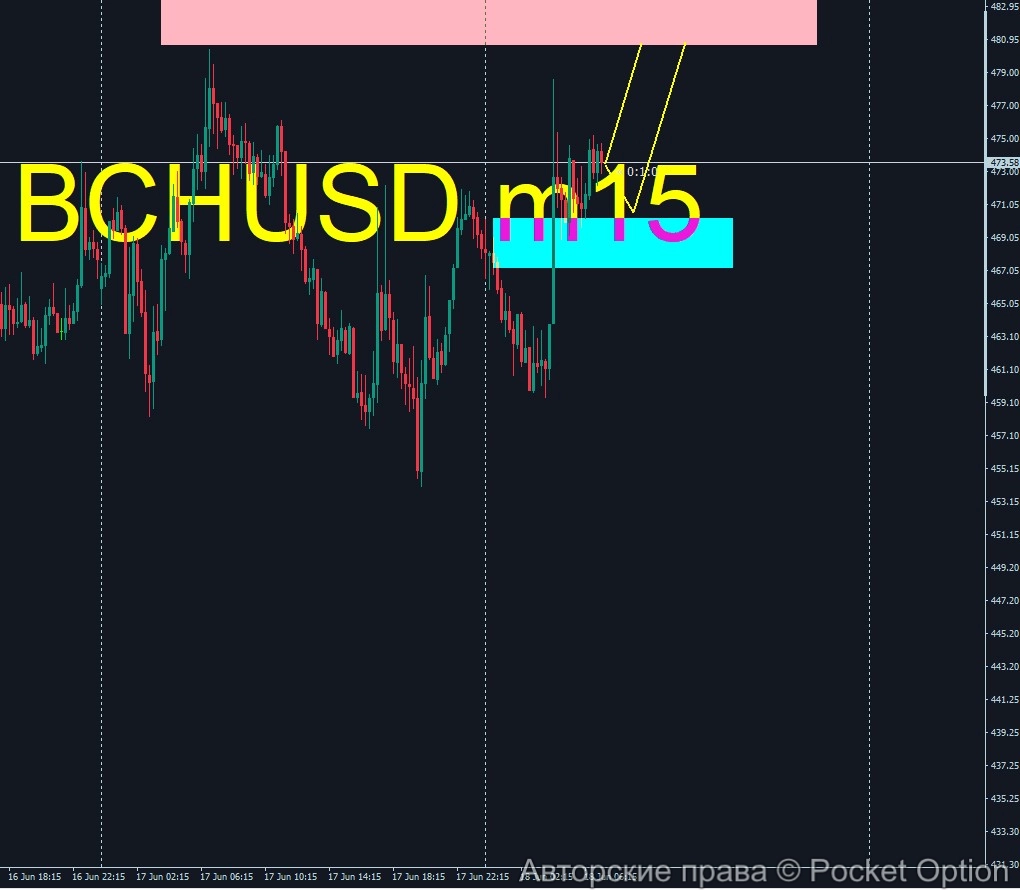 bch5