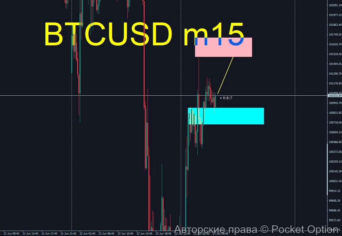btc6