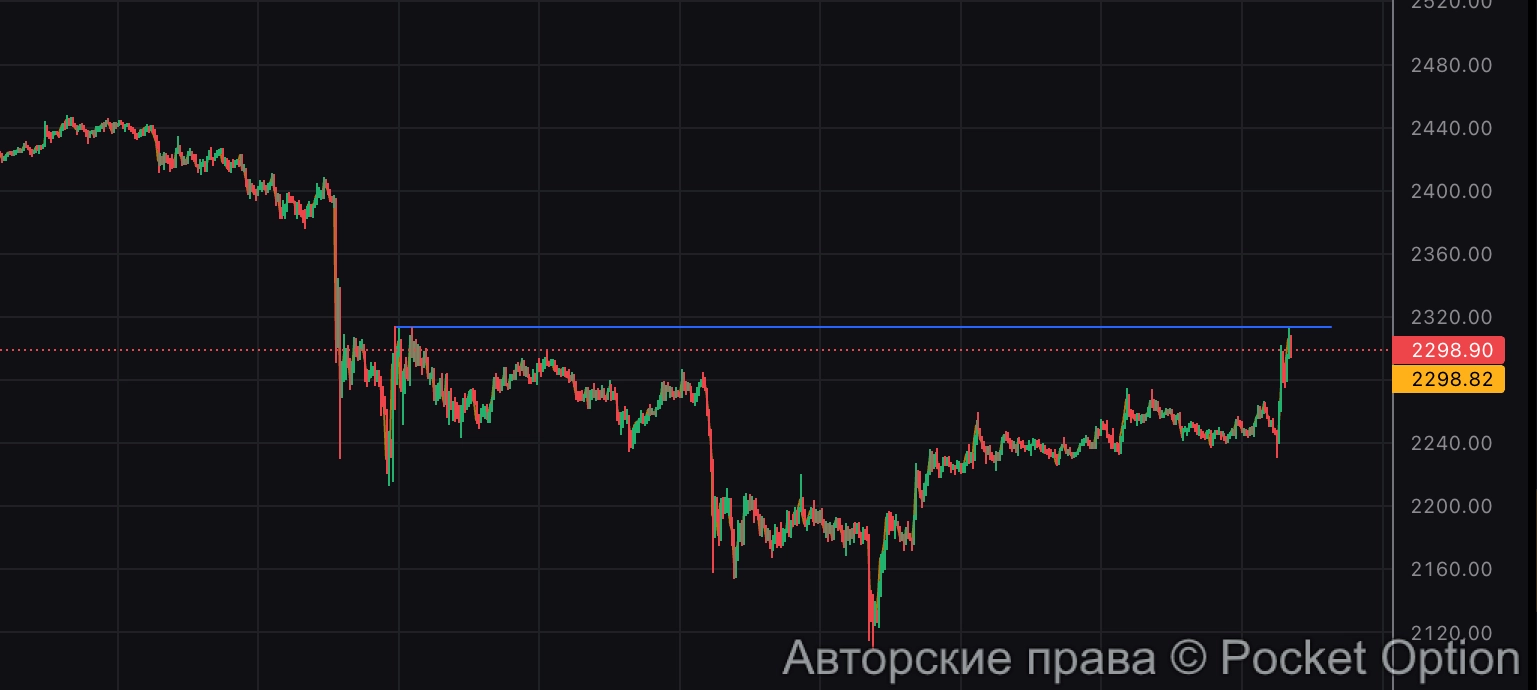 эфир уперся в уровень