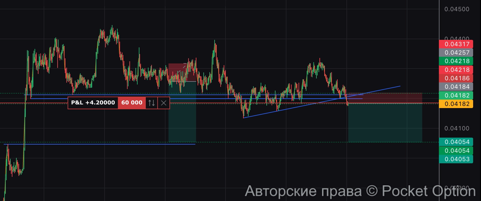 brett попытка 2