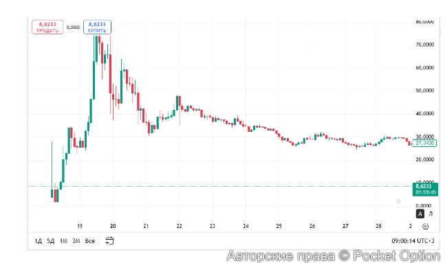 монета Трампа67