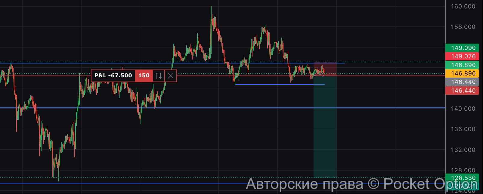 солана шорт