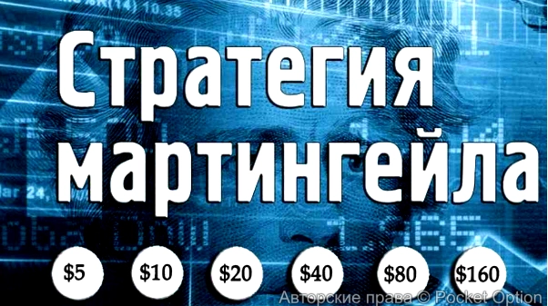 стратегия мартингейла