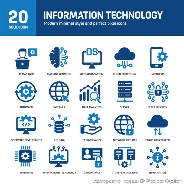 технологии