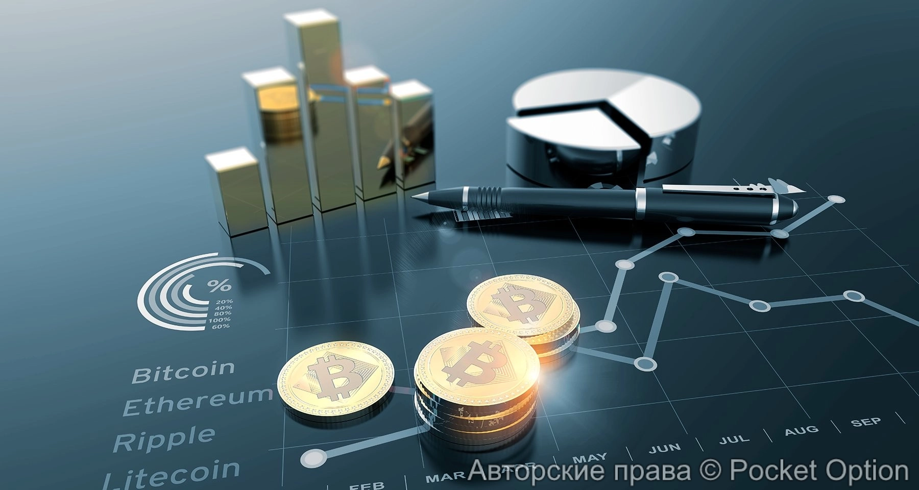 инвестиции