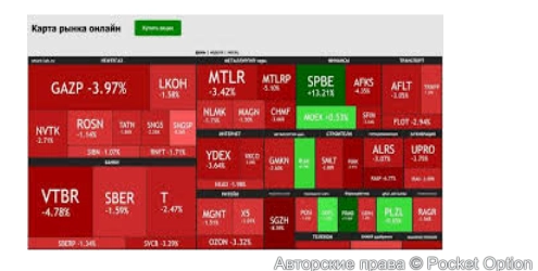 карта рынка онлайн