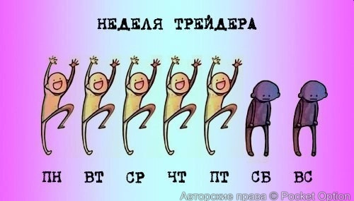 неделя