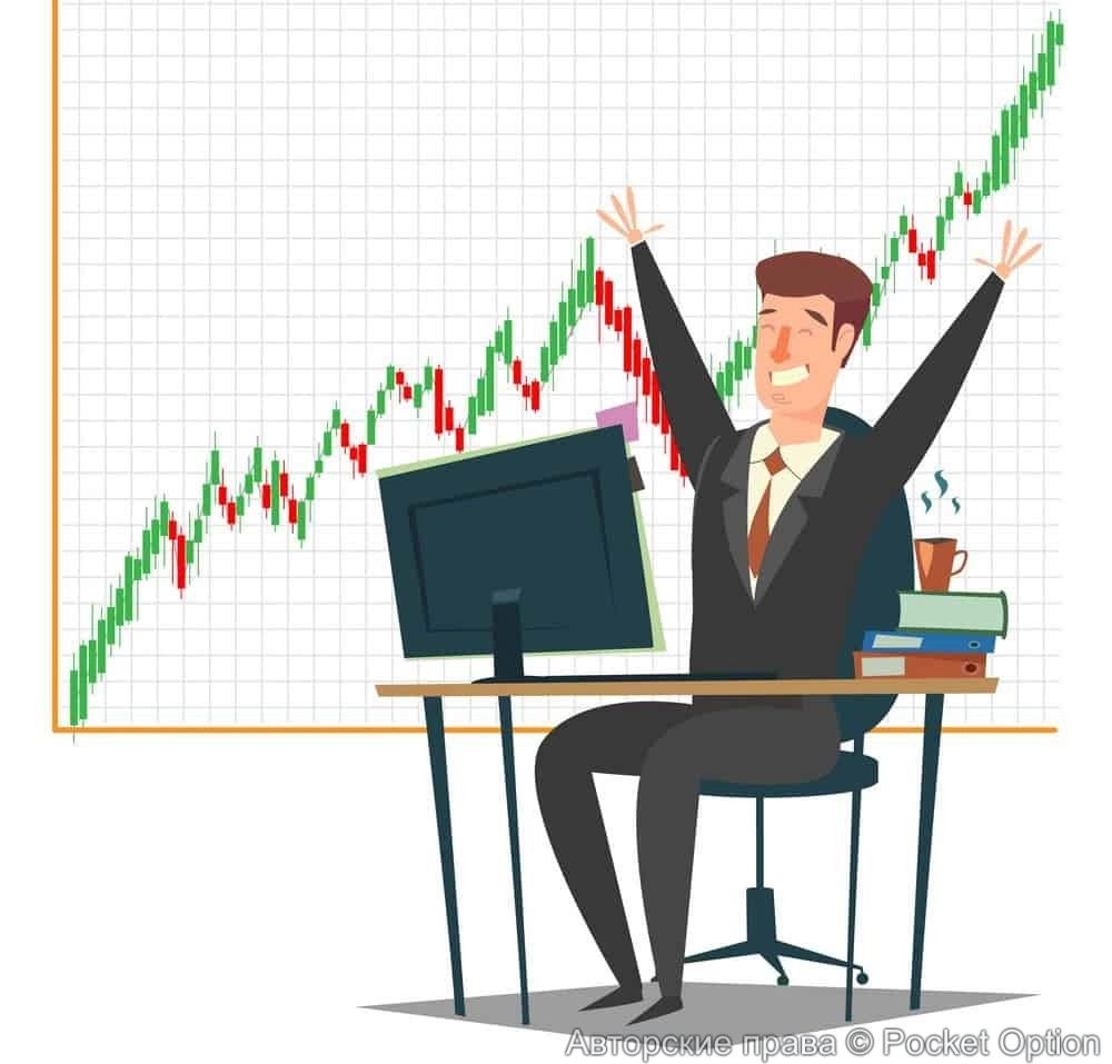 прибыльный трейдинг
