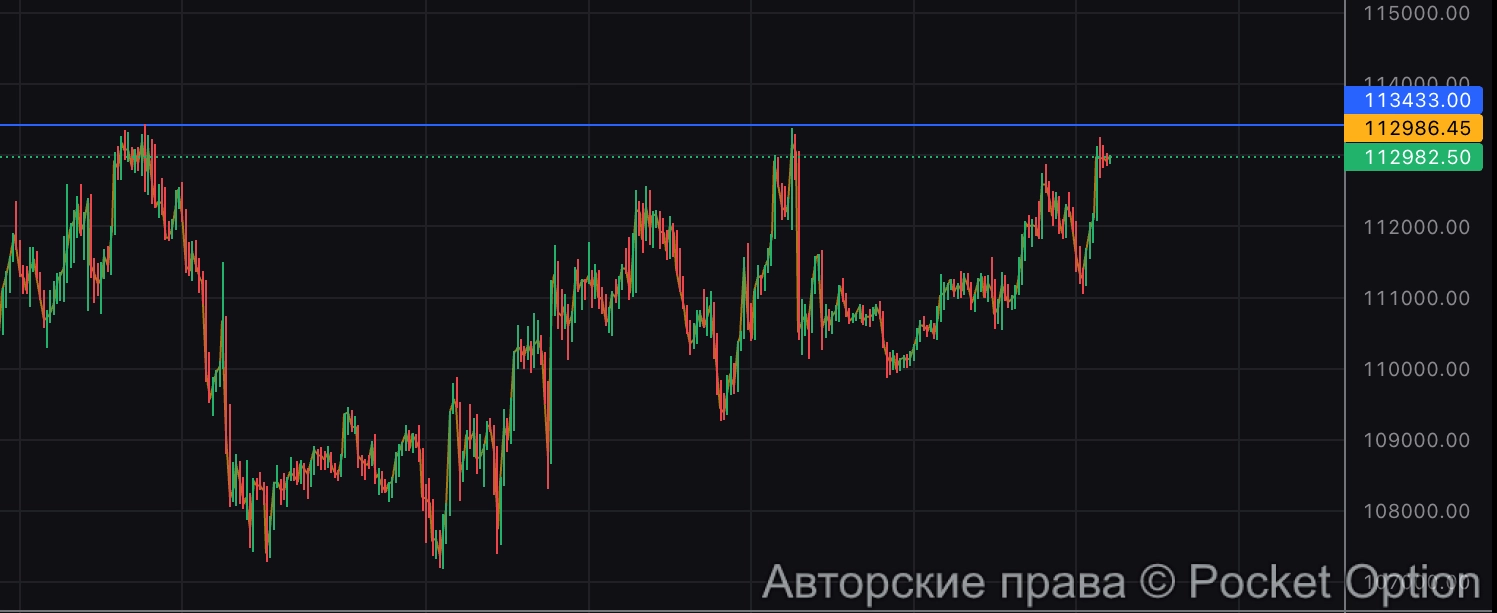 откат битка