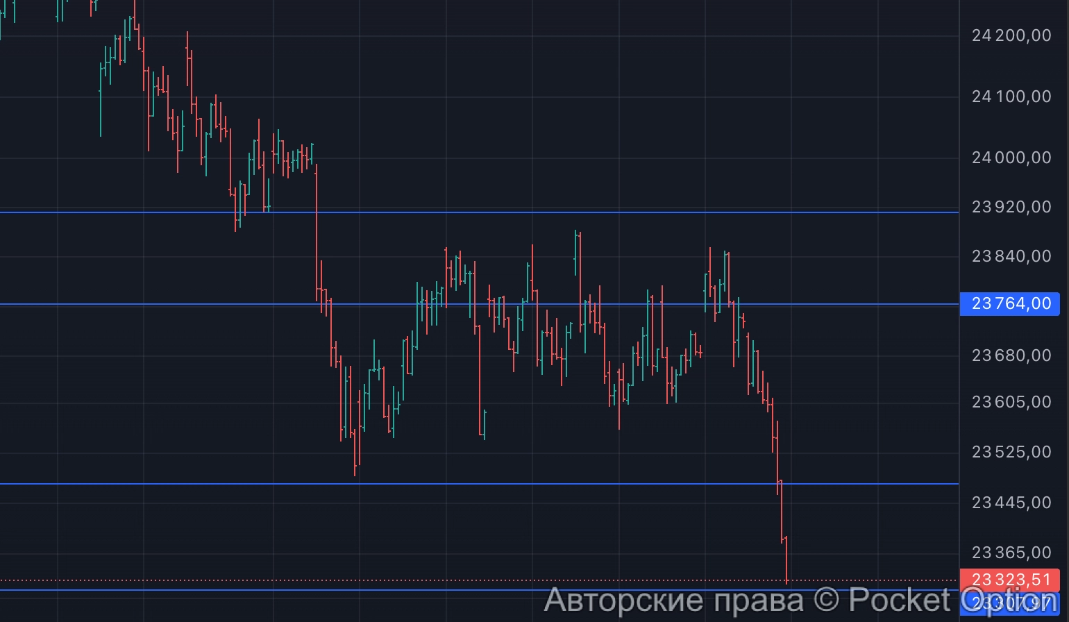 дакс пошел вниз