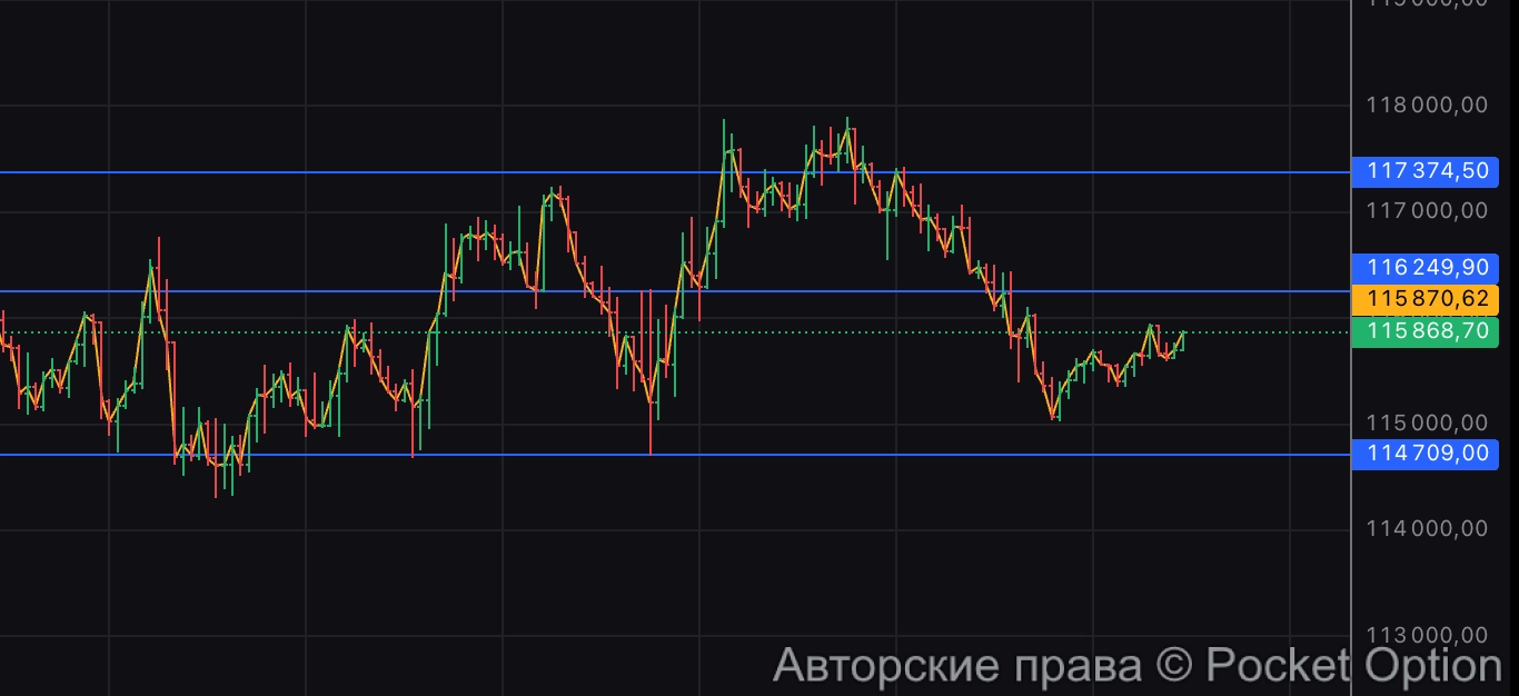 биток не закрепился
