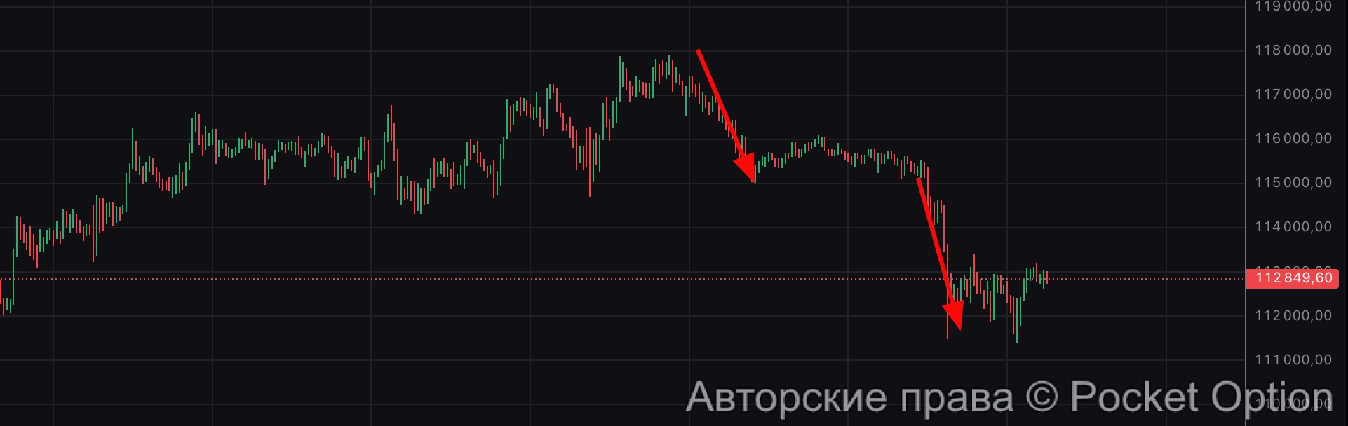 биток падает