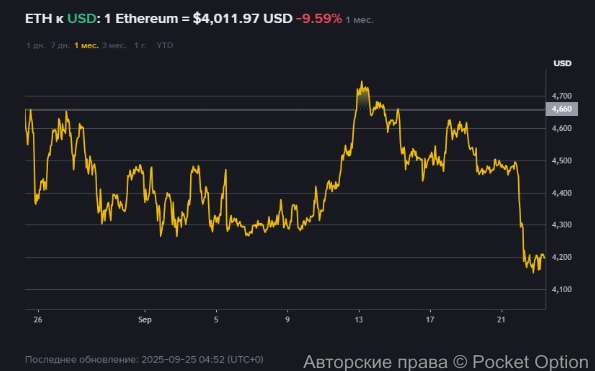 Эфириум 25 09