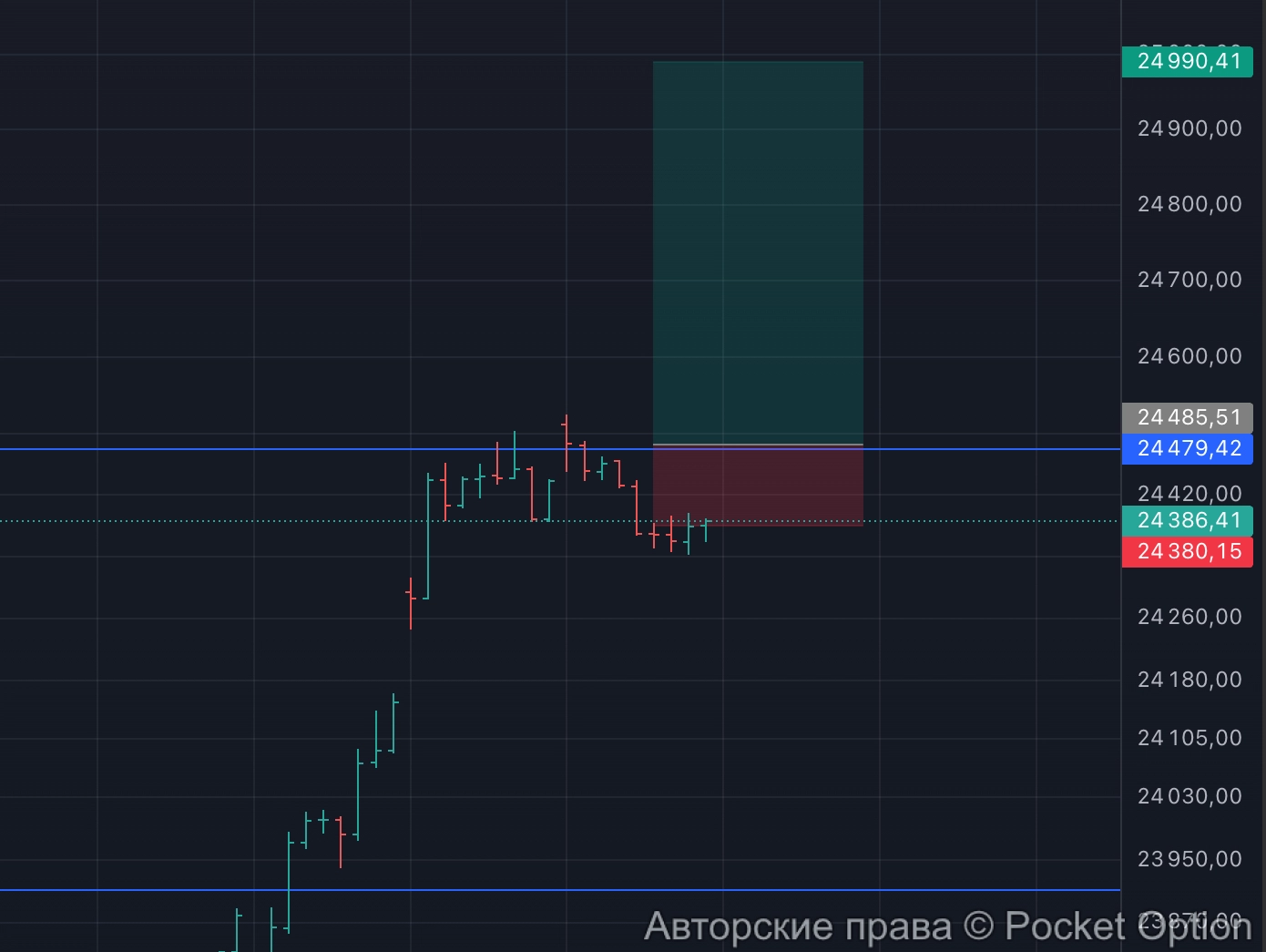 дакс вне позиции
