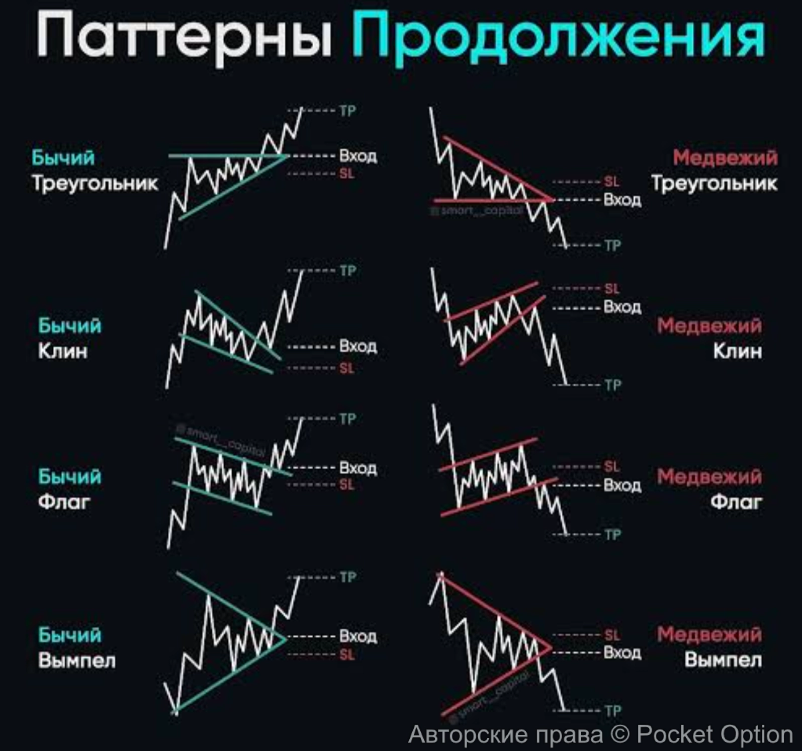 треугольник