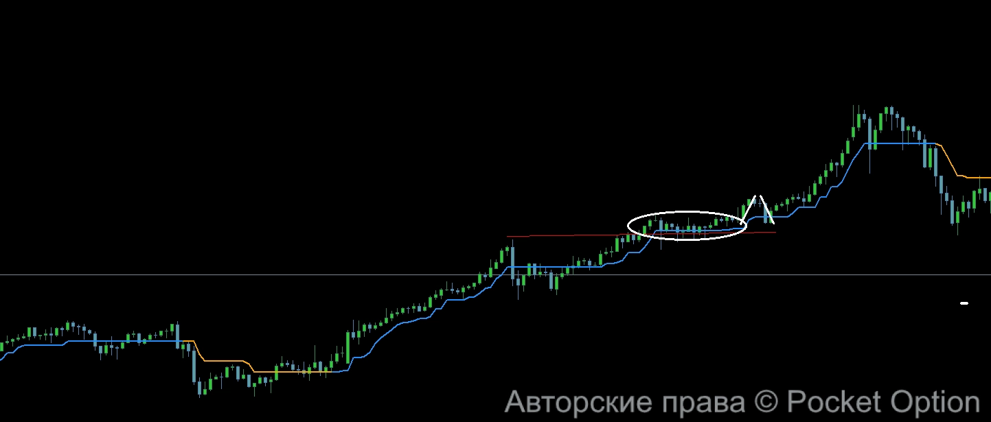 консолидация