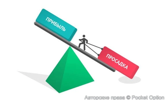 прибыль