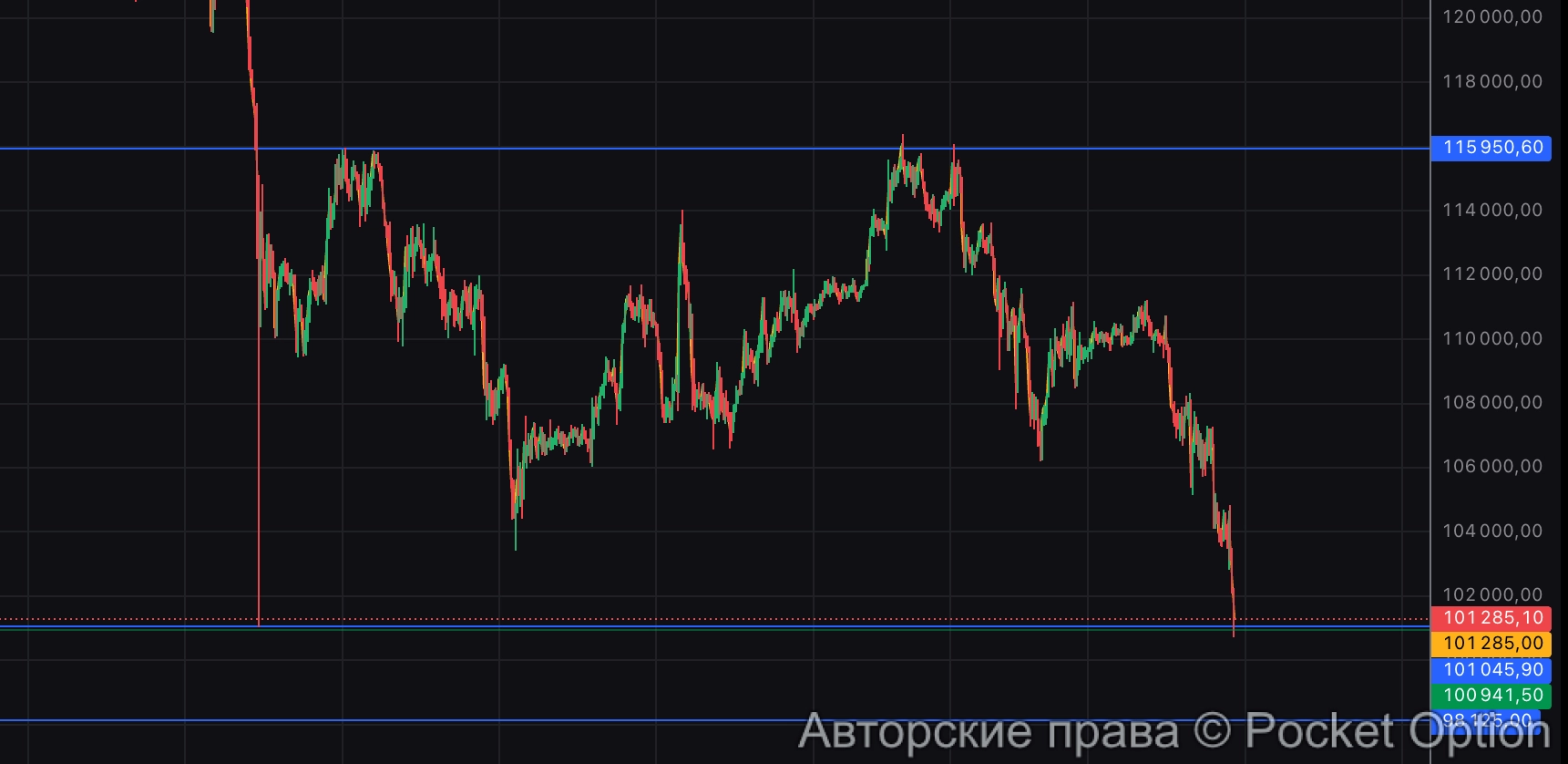 биток падает