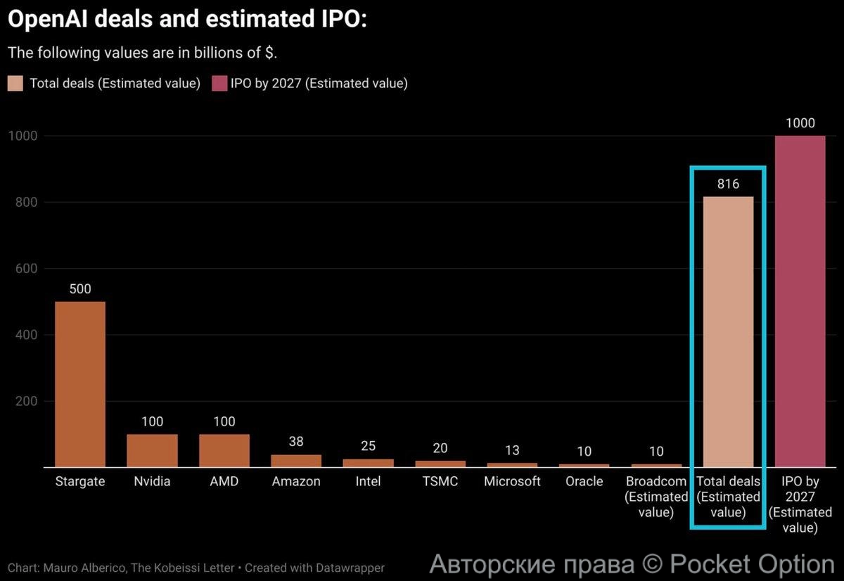 статистика