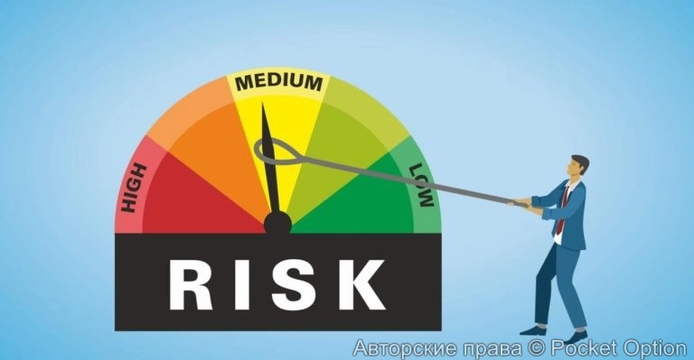 риск