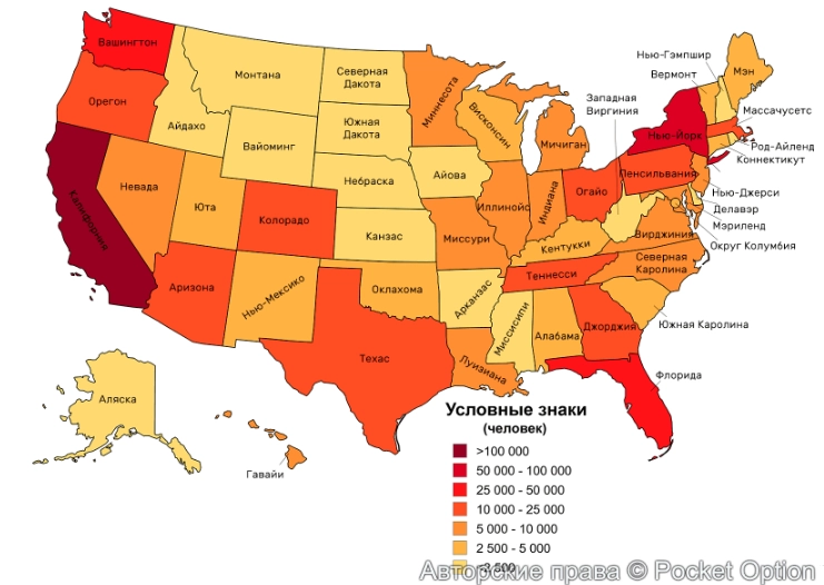 Бездомные по штатам