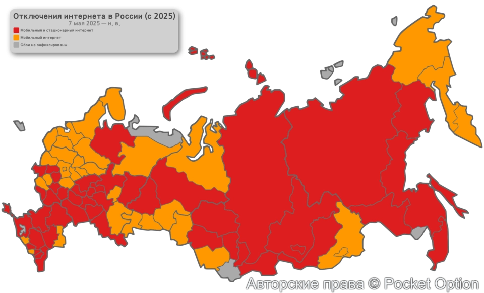 отключения