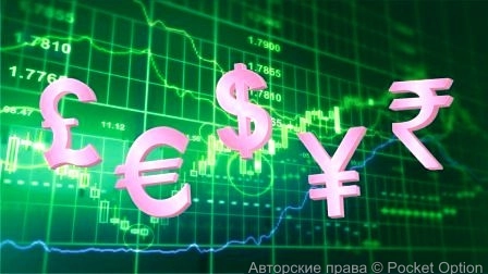 Валютный рынок