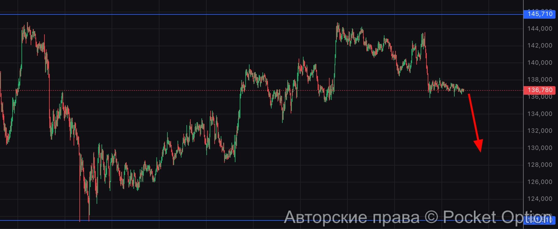 солана на 128