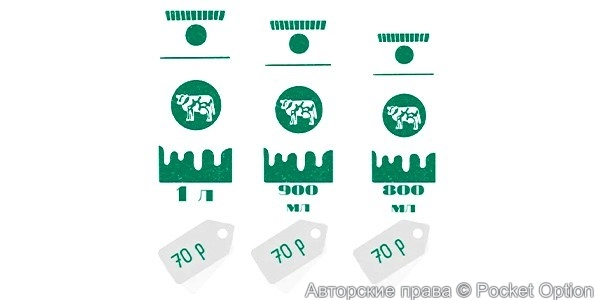 шринкфляция