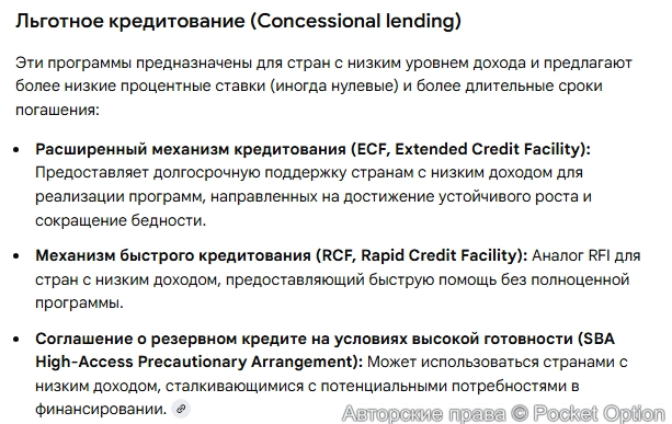 Программы кредитование МВФ 2