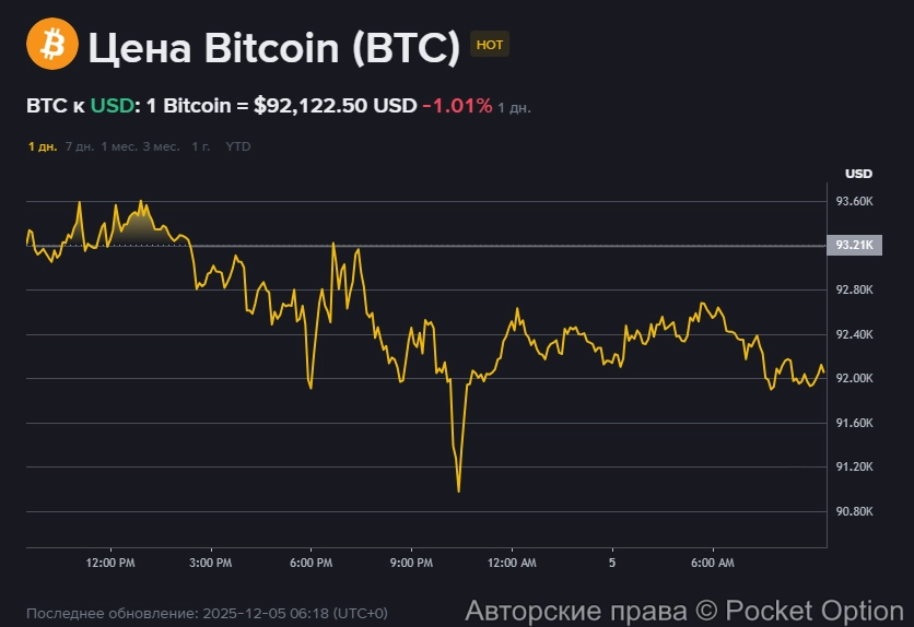 Курс битка 89