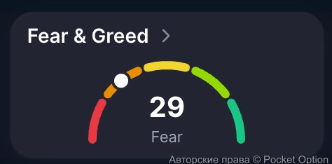 индекс страха