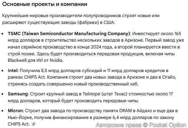 Производство чипов в США