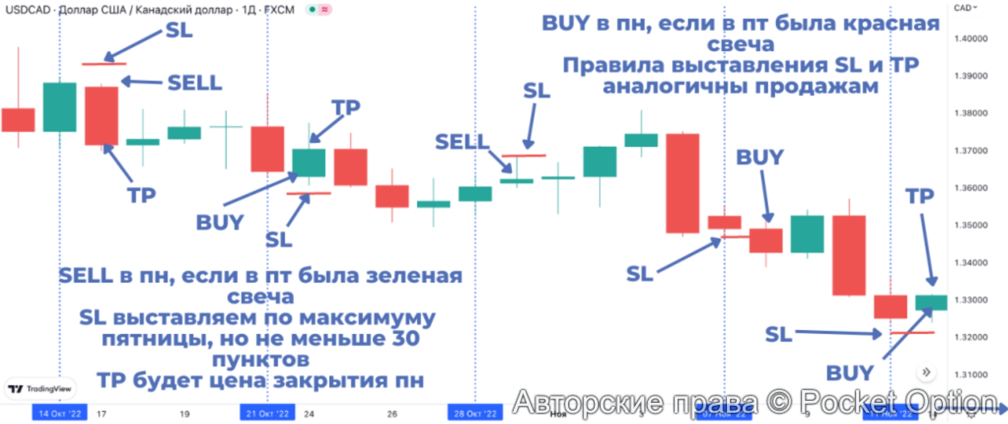 понедельник