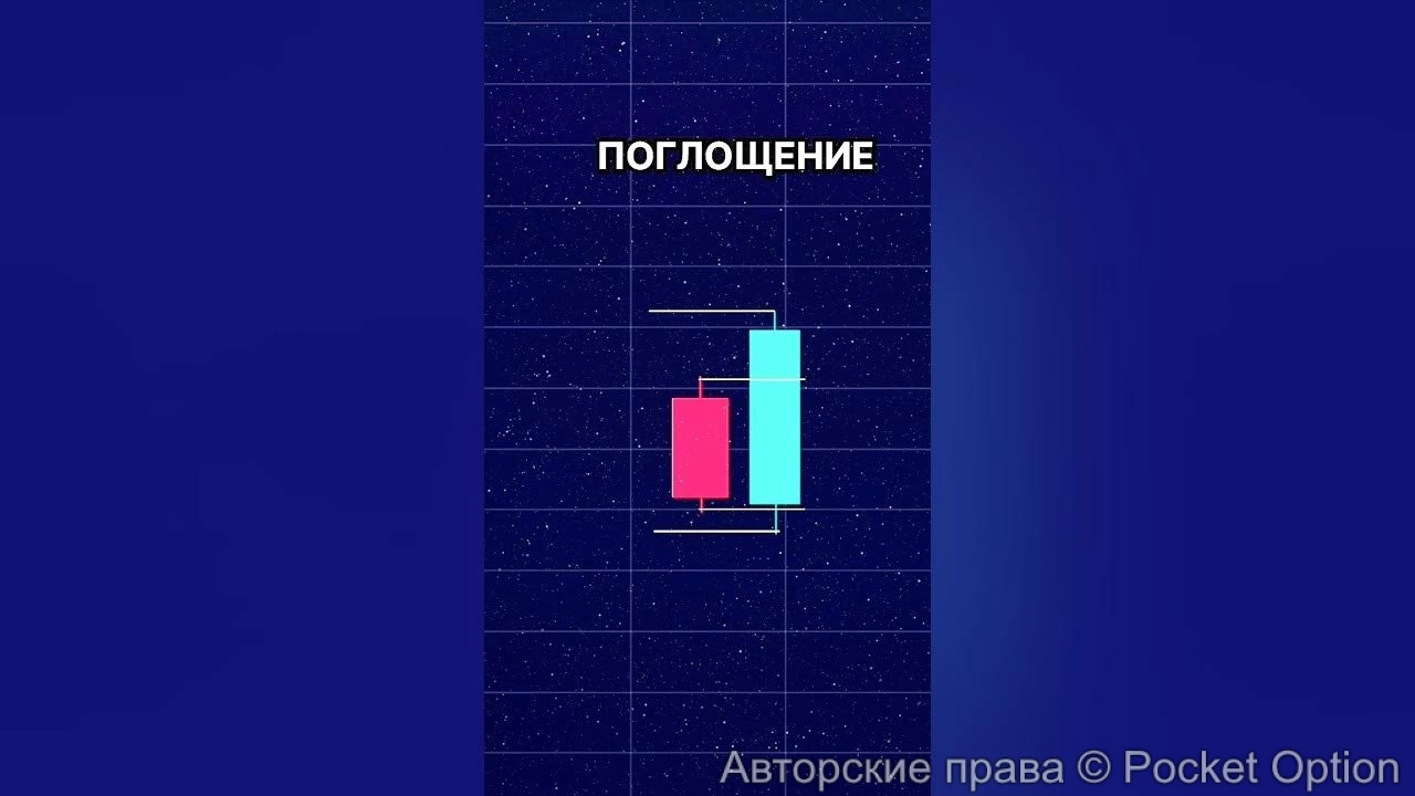 поглощения