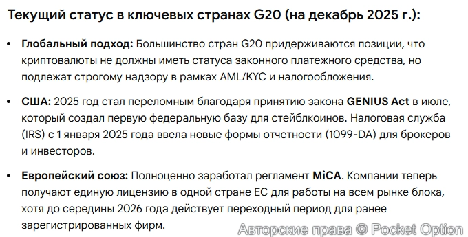 Криптовалюта в странах G 20