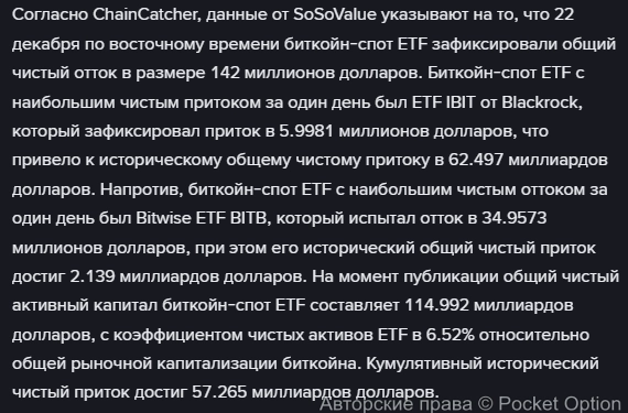 Падение биткоина 2