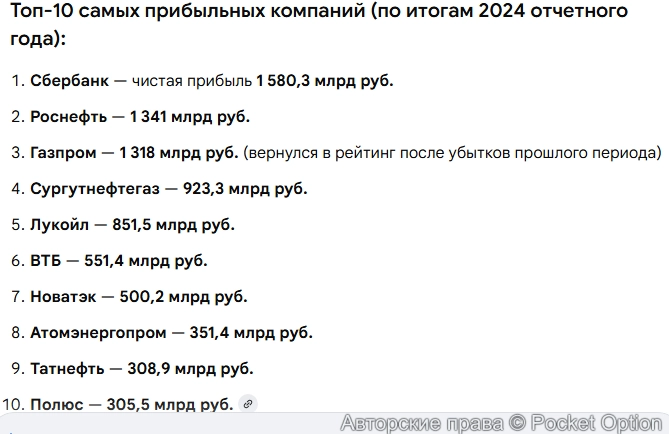 Прибыльные компании