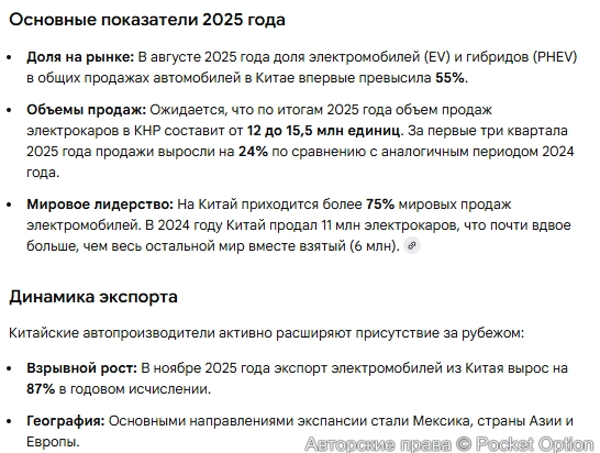 Китайские электрокары
